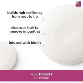 Matrix Biolage Full Density 1000 ml