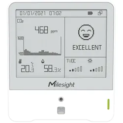 Milesight IoT Milesight AM307-915M, Drinnen/Draußen, Temperatur- & Feuchtigkeits