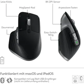 Logitech MX Master 3S for Mac Space Grey Logi Bolt, USB/Bluetooth (910-006571)