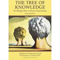 Tree of Knowledge