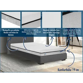 IRISETTE Smart 2 in 1 Duo 80 x 200 cm H3/H4