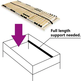 vidaXL Lattenrost 28 Latten 7 Zonen verstellbar 90 x 200 cm