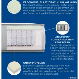 Revor Bedding Taschenfederkernmatratze Aero Anatomic 1500 Viscogel, 26 cm hoch, 1500 Federn, (1 St.), der neuesten Generation mit dynamischem ANATOMIC Federkern,