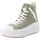 Converse Chuck Taylor All Star Move Platform Damen Grün/Weiß 38