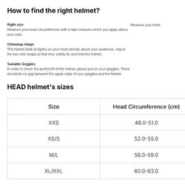 Head Radar Photo Skihelm mit Visier Black - XS-S