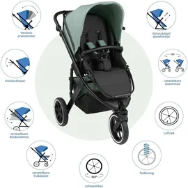 ABC-Design ABC Design 3in1 Kinderwagen-Set Salsa Run - Babywanne, onesize