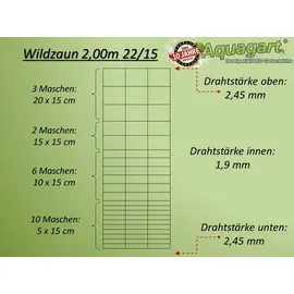 Aquagart Weidezaun 30 x 200 cm Grau/Stahl