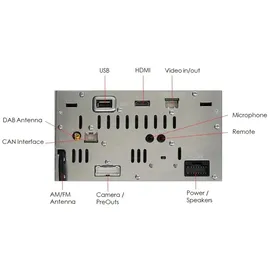 Alpine iLX-W690DU | Autoradio 7-Zoll-TOUCHSCREEEN FÜR FIAT Ducato 3, CITROËN Jumper 2 UND Peugeot Boxer 2