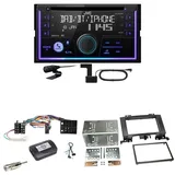 JVC KW-DB95BT Bluetooth DAB CD USB Einbauset für Mercedes Sprinter W906 Crafter