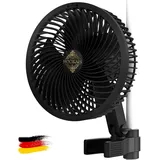 The Hookah GROW JET PRO EC-Motor 8W Clip Ventilator Schwenkfunktion 10xOszillierend Growzelt Growbox 10-Geschwindigkeitsstufen Zelt leise 31dB belüftung Fan