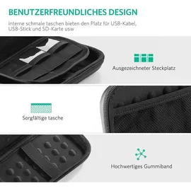 UGREEN 40707 Speicherlaufwerkhülle Beuteltasche EVA (Äthylen-Vinylazetat) Schwarz