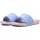 Puma Kinder Cool Cat Sandalen 28 Intense Lavender White Pearl Pink Purple