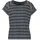 ELBSAND T-Shirt Damen petrol-blau Gr.S (36)