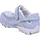 Allrounder NIRO Blau 41