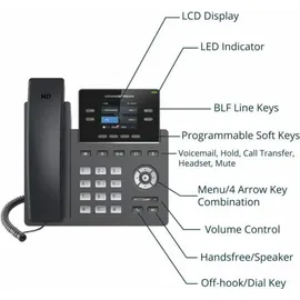 Grandstream GRP2612W - VoIP-Telefon mit Rufnummernanzeige/Anklopffunktion