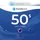 PSN IMVU 50 AUD Gift Card AUSTRALIA