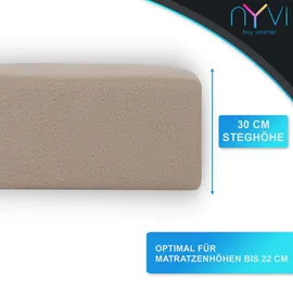 nyvi Spannbettlaken Mikrofaser 140 x 200 - 160 x 200 cm petrol 2 St.