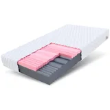 Fdm Kaltschaummatratze Weiß, H4 Füllung: Kaltschaum, Rechteckig, 140x200 cm Oeko-Tex® Standard 100, atmungsaktiv, wendbar, Wendematratze, Schlafzimmer, Matratzen Shop, Matratzen, Kaltschaummatratzen