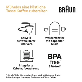 Braun PureShine KF 1500 weiß