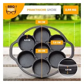 bbq-nerd Muffinform 6er Gusseisen