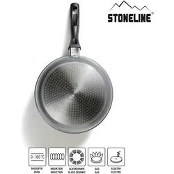 STONELINE® Kochgeschirr-Set 8-teilig mit Deckeln, beschichtete Töpfe & Pfannen Induktion geeignet