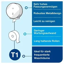 TORK Toilettenpapierspender Jumbo T1 246040 weiß Metall, 1 St.