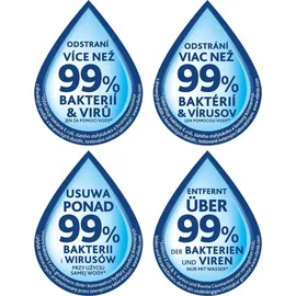 Vileda Turbo 2in1 EasyWring & Clean Ersatzkopf