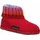 HAFLINGER Hüttenschuh Paul Rot 40