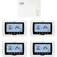 PNI CT440 Smart Thermostat