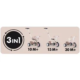 Smoby 740418 Dreirad Kinder ab 10 Monaten