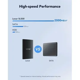 Lexar SL500 1 TB USB 3.2 Gen 2x2 Schwarz