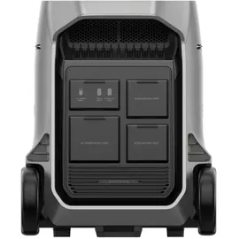 EcoFlow DELTA Pro 3