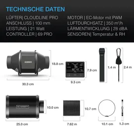AC Infinity Luftfilter-Set PRO T4 100mm, 350 m3/h