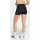 adidas Adizero Short Leggings Black