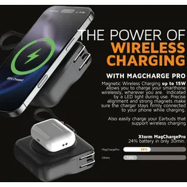 Xtorm TravelPro 3in1 Reiseladegerät Wand-Ladegerät & Magnetic Wireless Charger & Powerbank