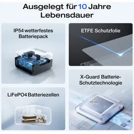 EcoFlow RIVER 3 Max Plus Powerstation 0,86 kWh