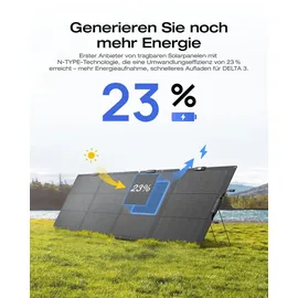 EcoFlow DELTA 3 Tragbare Powerstation mit 220 W Solarpanel, 1 024 kWh Solargenerator, Balkonkraftwerk,Schnelllade-Netzteil für Camping, Wohnmobile, netzunabhängiges Wohnen und Backup-Leistung