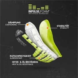 Albatros WHIZ ST Berufshalbschuhe O2 ESD HRO SRA schwarz 36 - Schwarz