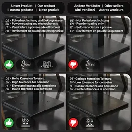 GGM Möbel PMD | Bistro Baumkanten Tisch | Quadratisch | 70 x 70 x 77 cm | Eiche / Schwarz