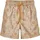 Playshoes UV-Schutz Beach-Short Badeshorts