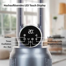 Genius Invictus AIR AC7 6 tlg 12h Timer 12 Geschwindigkeiten 2 Kühlakkus 2,0 kW mobil