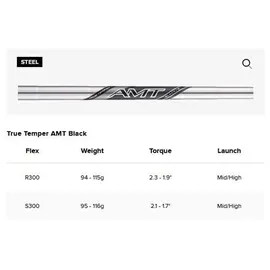 Titleist T250 4G