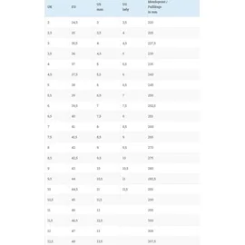 MEINDL Vakuum Ultra Herren dunkelbraun 41,5