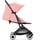 Cybex Orfeo candy pink