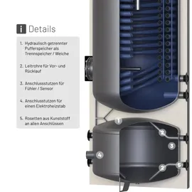 solarbayer� Solarbayer Wärmepumpen Doppelspeicher WP-Kombi 400/130 Kombispeicher