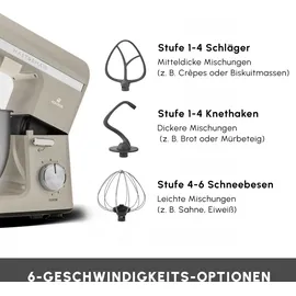 KARACA Mastermaid Chef Pro Soft Cream