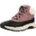 GEOX Flexyper Plus Abx Winterstiefel Dunkel Pink/Schwarz 32