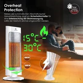 Kesser Heizlüfter 2000 W Weiß