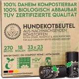 HUND IST KÖNIG® Hundekotbeutel biologisch abbaubar [270 Stk.] 100% kompostierbare Kotbeutel für Hunde biologisch abbaubar - Reißfeste Hunde Kotbeutel Rollen | Hunde Beutel blickdicht