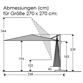 Schneider Schirme Rhodos Junior 270 x 270 cm anthrazit